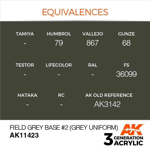 AK11423 Краска акриловая 3Gen Field Grey Base #2 (Grey Uniform)
