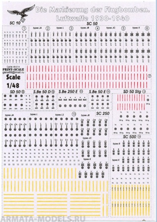 PS48-014 Декаль Маркировка авиабомб Luftwaffe 1930