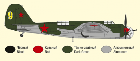 72002 Советский фронтовой бомбардировщик СБ-2 ARK model