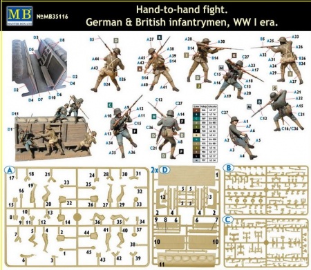 MB35116 Фигуры Рукопашный бой, немецкие и британские пехотинцы, период Первой мировой войны Master Box (MB)